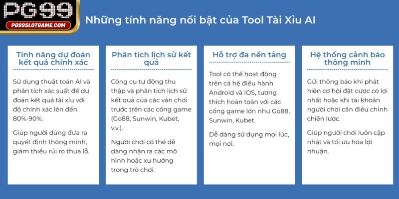Chia sẻ các lưu ý khi bạn dùng tool phân tích 